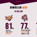 웹앱게임즈 이미지