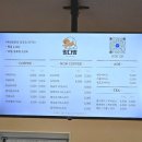 청년다방  충북혁신도시점 | 충북혁신도시 음성군 애견카페 멍다방 (강아지랑 4번방문)