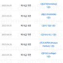 리디북스 1권 쿠폰 교환 하실분?