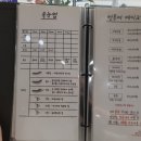 네일블라썸 | 구디속눈썹연장 블라썸속눈썹네일 후기 가격 소요시간