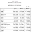 (주)네패스이앤씨 이미지