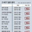 모리의원 이미지