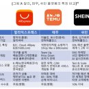 9/30 대내세미나 후기 (C커머스 플랫폼의 24년도 하반기 전망과 한국시장 진출에 따른 한국의 기회 및...