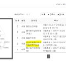 탑안마시술소 이미지