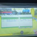 승리 스크린골프 이미지