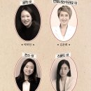 베로나의 두신사 이미지