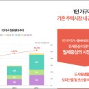 태림모텔