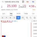 에스엔지니어링 이미지