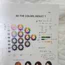 가현 | 울산 퍼스널컬러 가현스튜디오 내돈내산 후기 웨딩을앞두고!