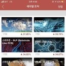 (주)테마로전자 이미지