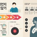 우리경희한의원 이미지