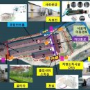 원천농장 일간경기