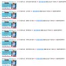 [북부] (야간)컴퓨터활용능력 준비과정(2025) | 컴퓨터활용능력 컴활 2급 실기 5일 10일 합격 공부법