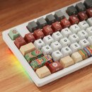 한국의 아름다운 단청 | 한국인을 넘어 외국인마저 반하게 만든 국립박물관 단청 키보드의 매력