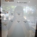 참토스트대구지산범물점 네이버블로그