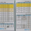 종로365의원 이미지