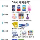 해피세탁박사 이미지