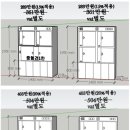 민들레동물병원 이미지