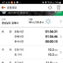 작원관지 이미지