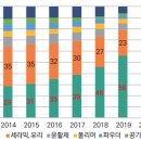 덕호산업
