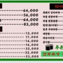 돼지연탄구이 - 울진군 울진대게로 14 | 돼지연탄구이