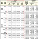 지산행복마트
