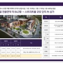 신영세탁소 이미지