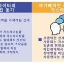가스엔 이미지