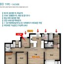 한양수자인아파트 이미지