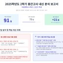 도담중학교 이미지