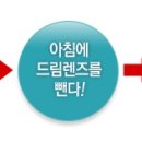 드림콘택트렌즈 이미지