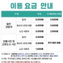 정동진 여행코스에 찰떡! 바다부채길 속 감성카페 ‘윤슬’ 후기