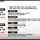 대야동노래타운