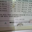 화정광고대행