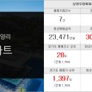 금빛열린공인중개사사무소 이미지