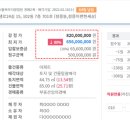 청덕파출소 이미지
