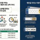 2026년 4월 고사날짜잡는법, 차고사 좋은 날짜 이미지