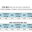 중금경로당 이미지