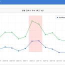 플레터 - 광산구 첨단내촌로 53-20 | 플레터