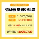 보람부동산중개사무소 이미지