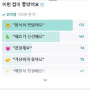 왔다도매횟집 이미지