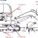 용장농장 이미지