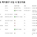 제일의료복지용구 이미지