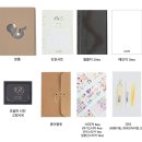 루이의원 | 광양미래여성의원/ 7주차 주수 별 아기집 크기, 태아 크기, 초음파 앨범 꾸미기, 고기가 당기면 아들일까?