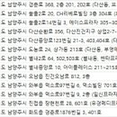 서울림피부과의원 이미지