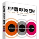 트리플커뮤니케이션