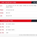 홈플러스(주)고양터미널점 네이버블로그