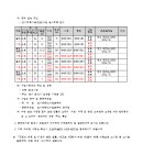 정자동 소로3 이미지