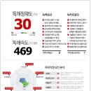 큰숲학원 이미지