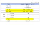 와이제이솔루션 이미지